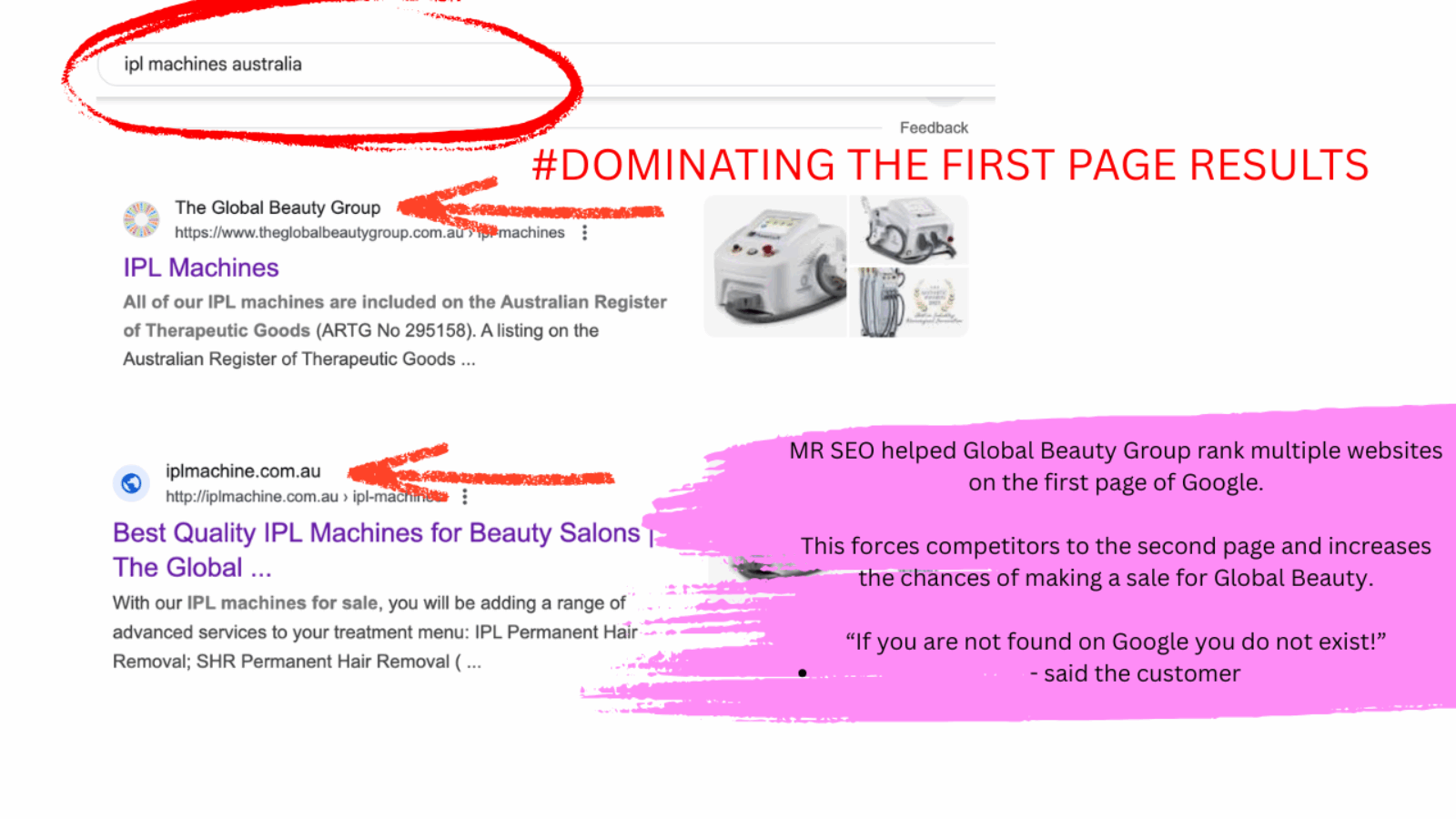 How Mr SEO Helped The Global Beauty Group Become a Best-Selling International Provider of IPL Machines and Beauty Equipment