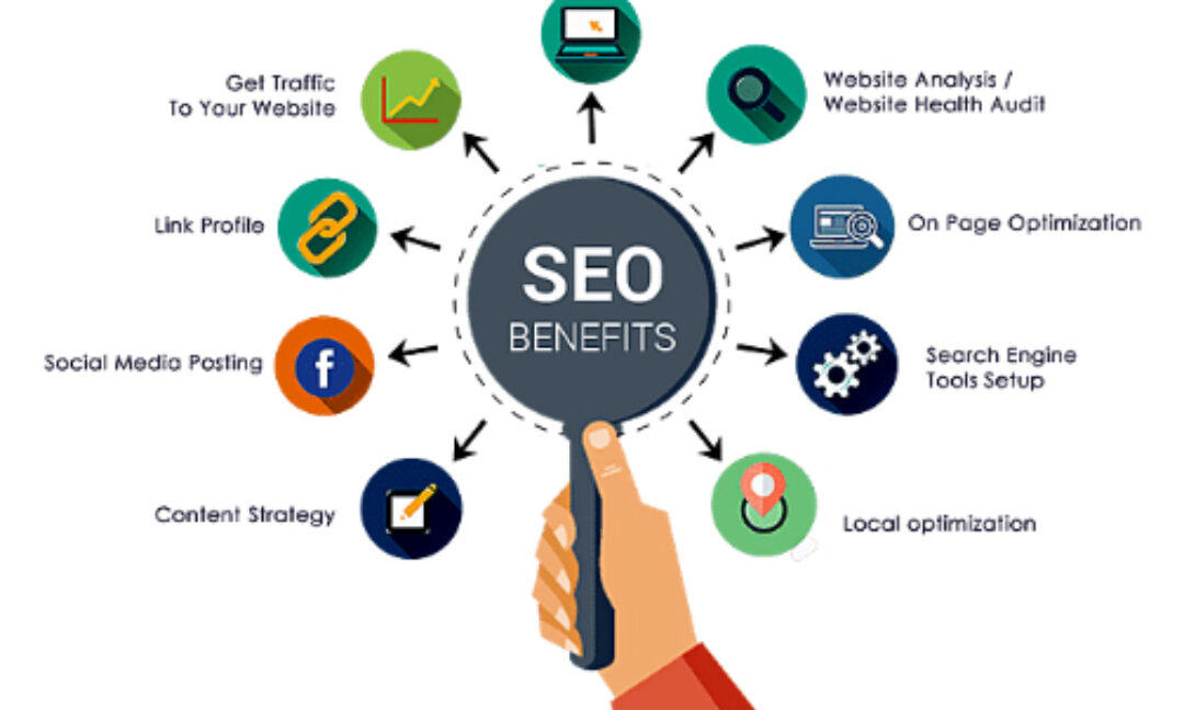 WordPress SEO – Built to Rank by MR SEO